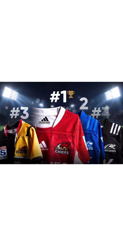 Super Rugby Pacific 2026 Kit Power Rankings: The Best & Worst Designs Super Rugby Pacific 2026 Kit Power Rankings: The Best & Worst Designs